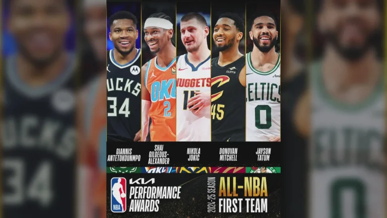 Nikola Jokic named to All-NBA First Team