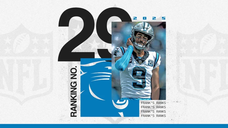 Bryce Young Carolina Panthers future