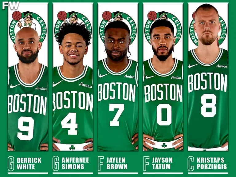 Derrick White Celtics trade rumors