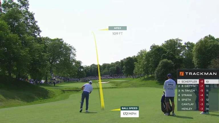 Scottie Scheffler Memorial Tournament winning clubs