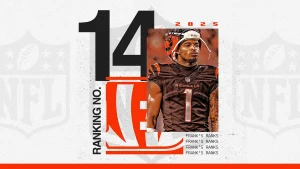 Brent Burns Boosts Colorado Avalanche Depth in Bold Move to Overcome Aging Defense Challenges