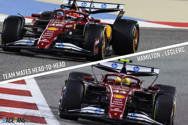 Charles Leclerc Ferrari passion impact