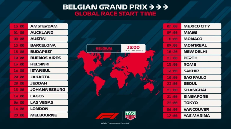 F1 2025 Belgian Grand Prix schedule