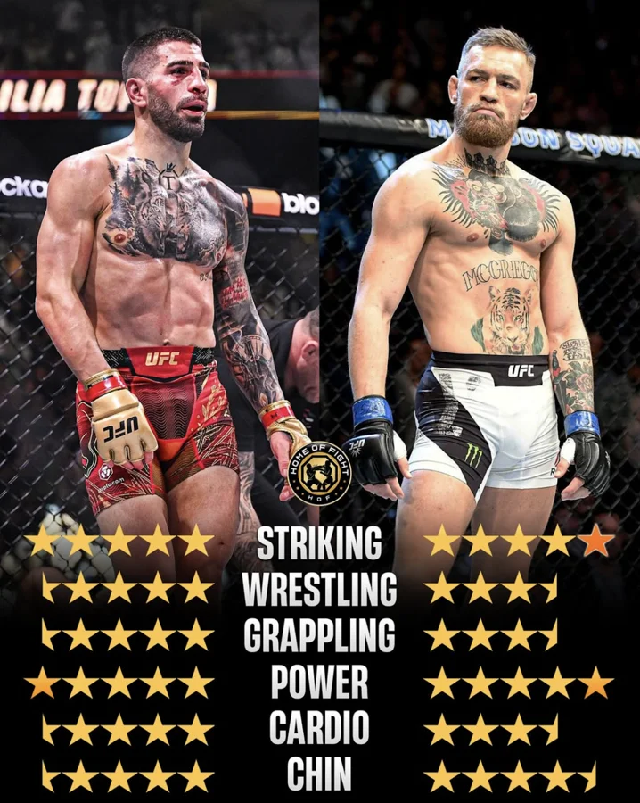 Ilia Topuria vs Conor McGregor