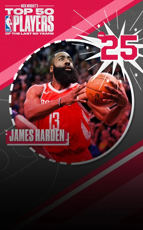 James Harden NBA ranking debate