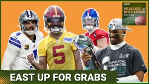 Jayden Daniels Faces Steep Sophomore Slump Challenge as Commanders Shift Focus to Defensive Stars