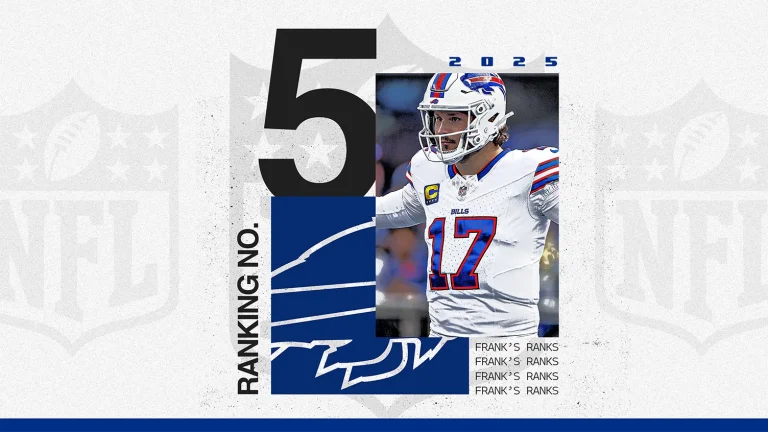 Josh Allen long-term commitment