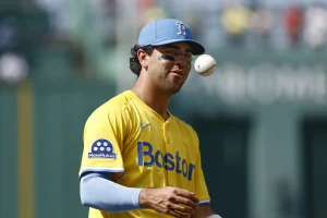 Royals put Kris Bubic on IL with rotator cuff strain, activate Randal Grichuk in lineup amid injury troubles