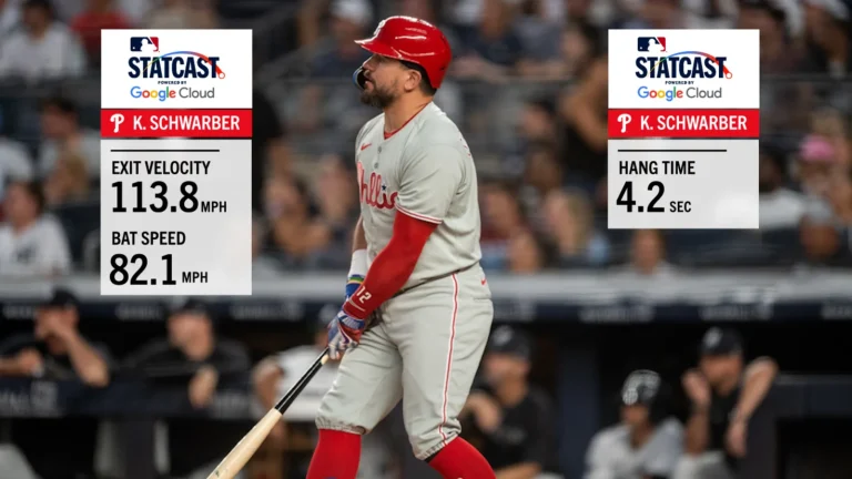 Kyle Schwarber 1000th hit milestone