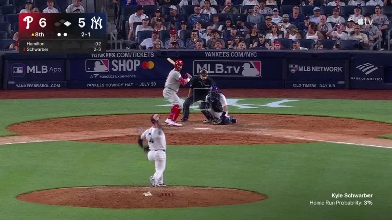 Kyle Schwarber home run streak