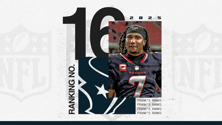 Kyren Williams improved explosiveness