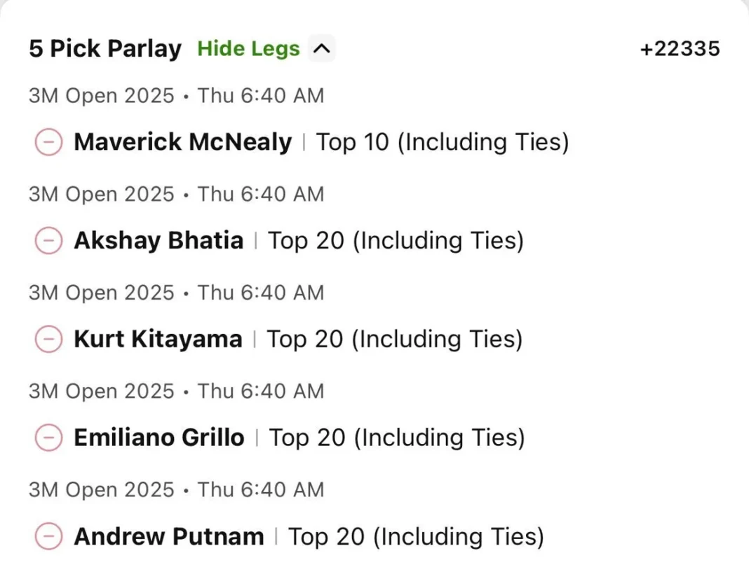 PGA 3M Open 2025 payouts PGA 3M Open 2025 payouts