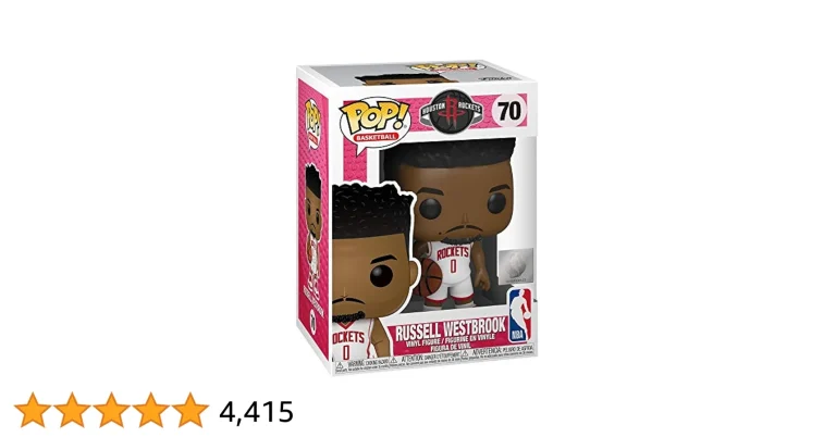 Russell Westbrook Houston Rockets addition