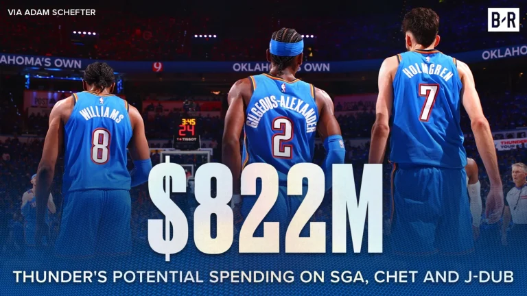 Zion Williamson 2025 salary guarantee