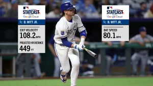 Bobby Witt Jr. Hits 100th Home Run, Joins MLB Shortstop Legends Like Alex Rodriguez at 25