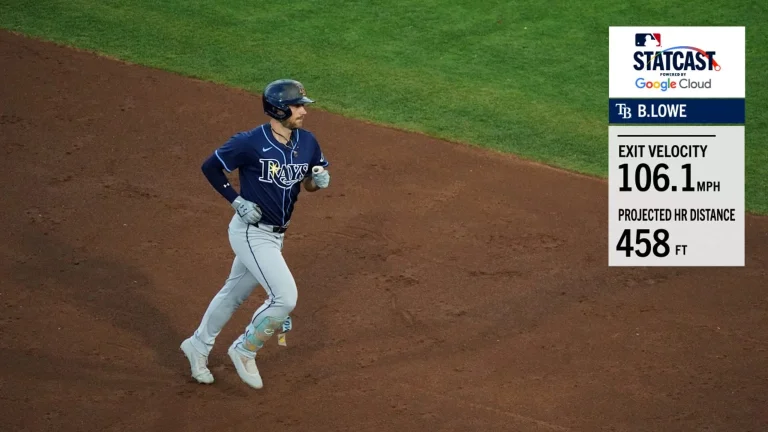 Brandon Lowe MLB home run streak