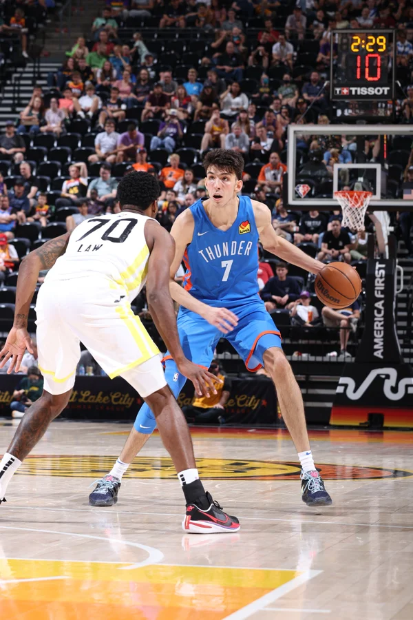 image-of-chet-holmgren-14-08-2025 Chet Holmgren