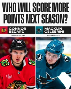 Can Connor Bedard Break the 80-Point Mark in His Third NHL Season? Experts Weigh In