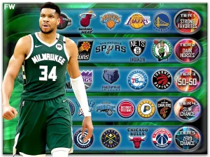 Giannis Antetokounmpo’s Top NBA Trade Destinations Ranked: Who Has the Best Shot at Landing The Greek Freak?