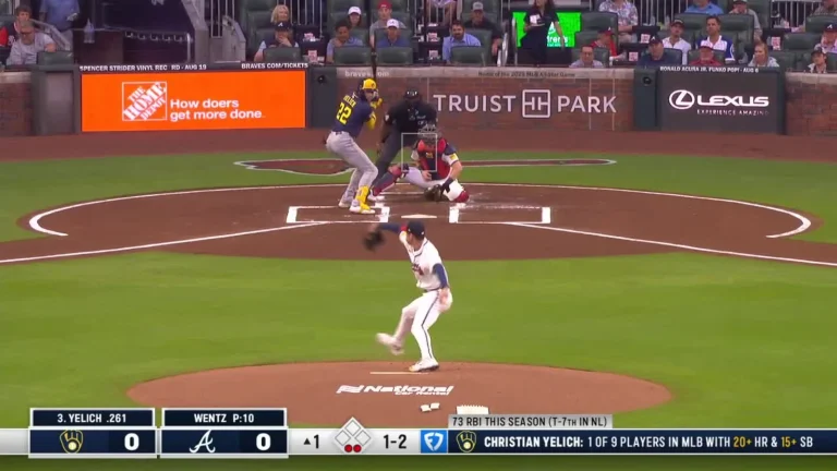 Joey Wentz Braves pitching breakout