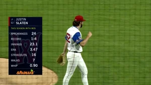 Justin Slaten Dominates in First Red Sox Rehab Outing, But Return Date Still Uncertain