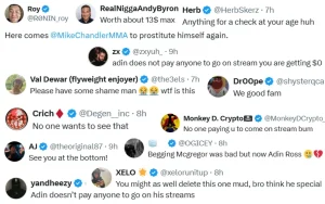 Khamzat Chimaev’s $700K Streaming Demand Rejected Ahead of UFC Title Fight—“Never Laughed So Hard”