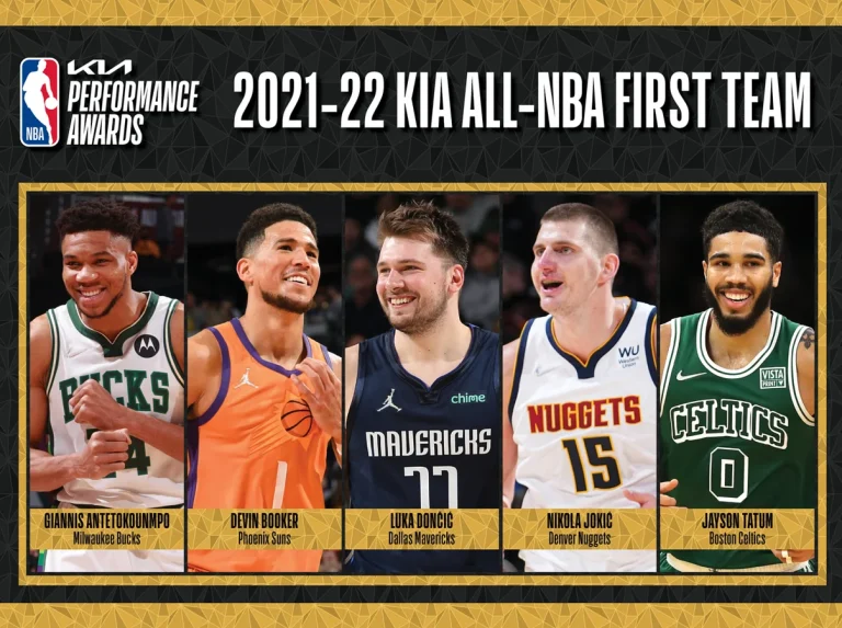 Luka Doncic NBA MVP Race