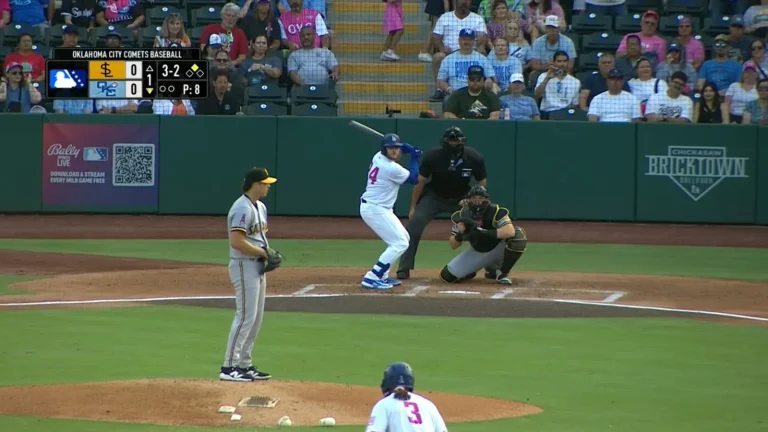 Max Muncy Dodgers minor league