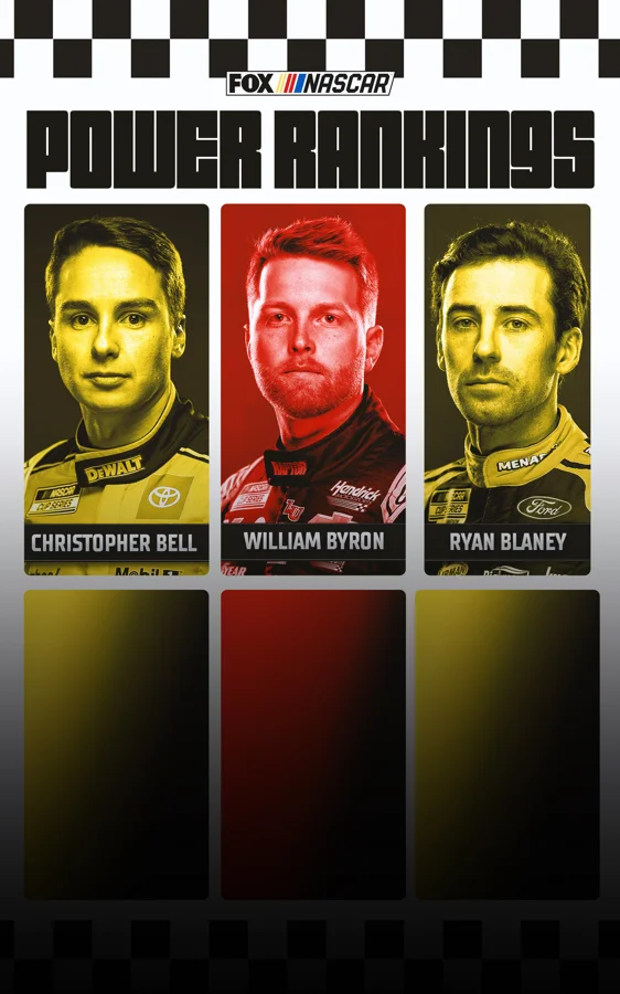 NASCAR Cup Series 2025 Odds