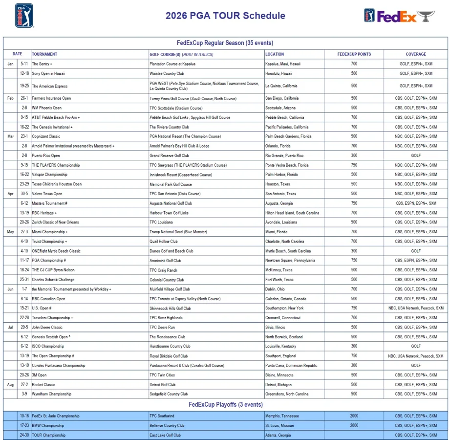 PGA Tour 2026 schedule changes PGA Tour 2026 schedule changes