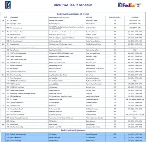 PGA Tour 2026 Schedule Sparks Outcry from Veteran Players Over Changes