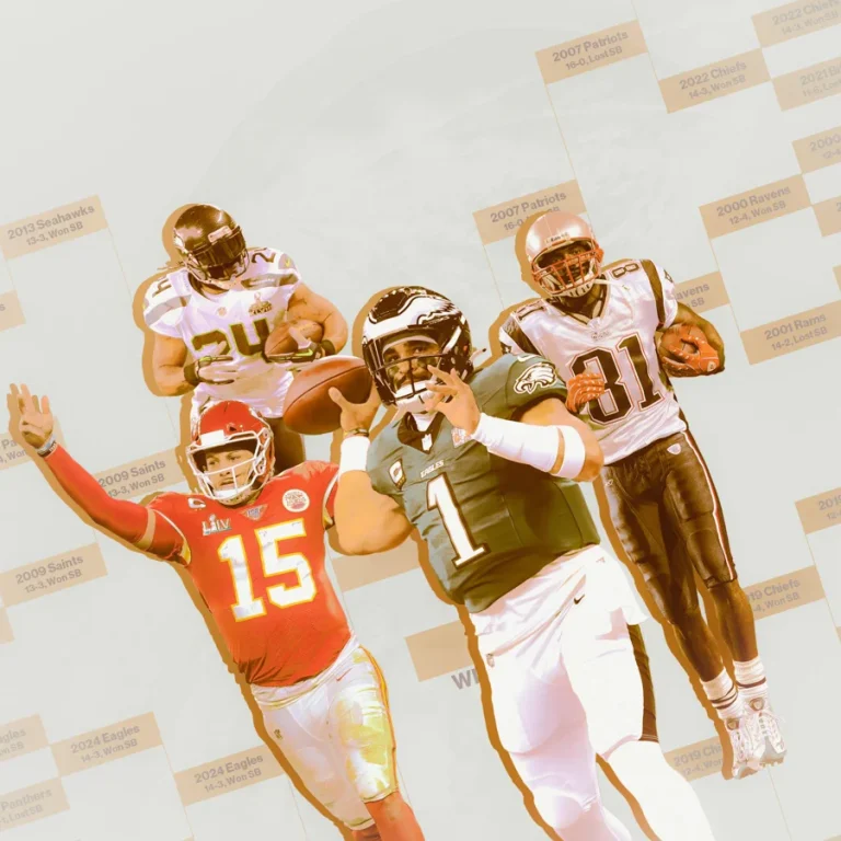 Patrick Mahomes Super Bowl success