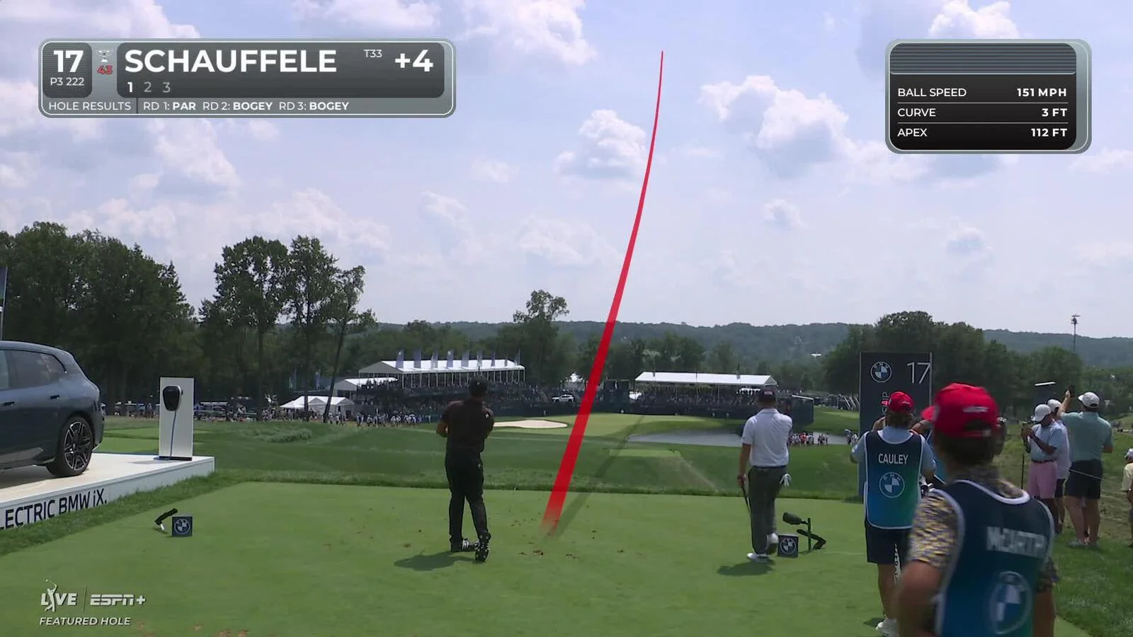 image-of-pga-18-08-2025 PGA