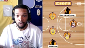 NBA Vet Marcin Gortat Shares Tough Advice to Jeremy Sochan Playing Alongside Victor Wembanyama